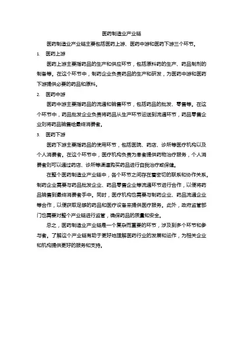医药制造业产业链