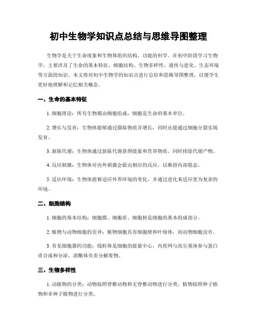 初中生物学知识点总结与思维导图整理