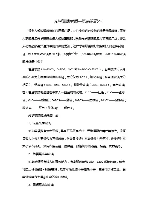 光学玻璃材质一览表笔记本