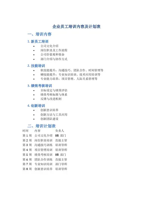 企业员工培训内容及计划表