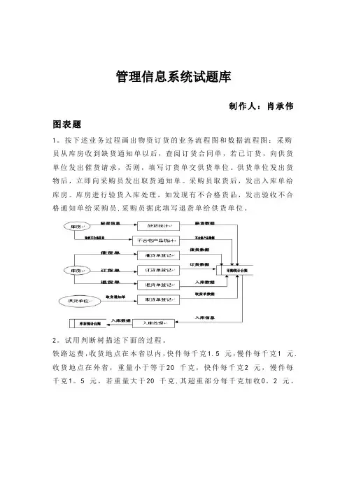 管理信息系统试题库