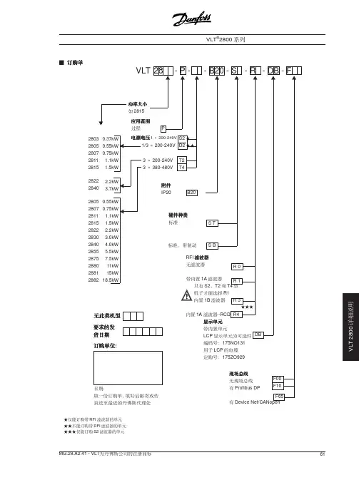 Danfoss+VLT2800详细说明