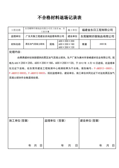 不合格材料退场记录表