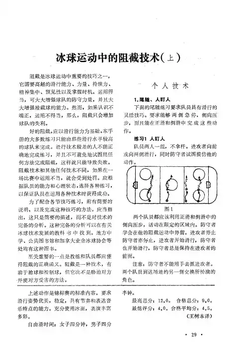 冰球运动中的阻截技术(上)