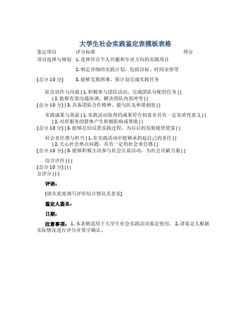 大学生社会实践鉴定表模板表格