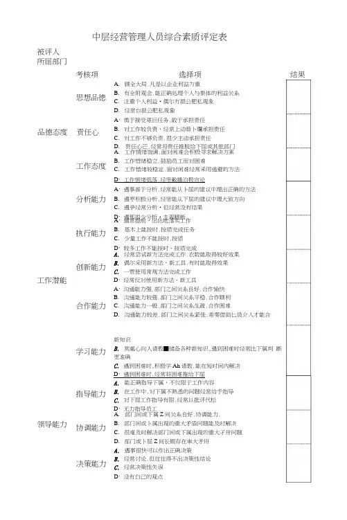 中层经营管理人员综合素质评定表