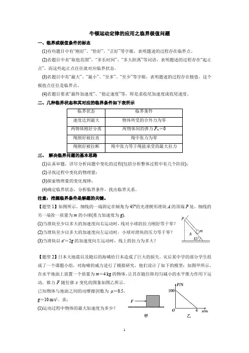 牛顿运动定律的应用之临界极值问题