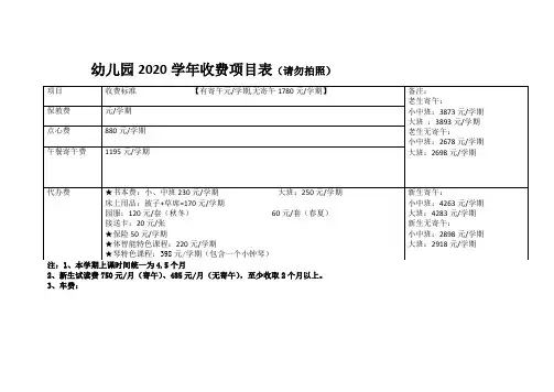 2020幼儿园收费项目表