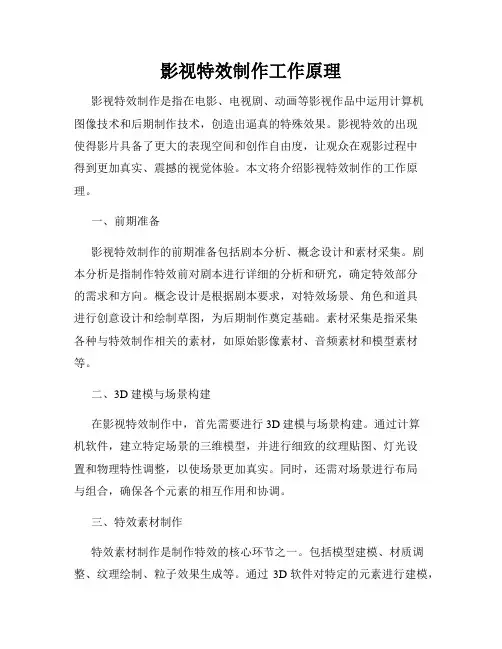 影视特效制作工作原理