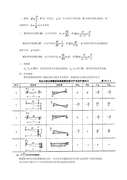 13一级结构师考试之——静力计算
