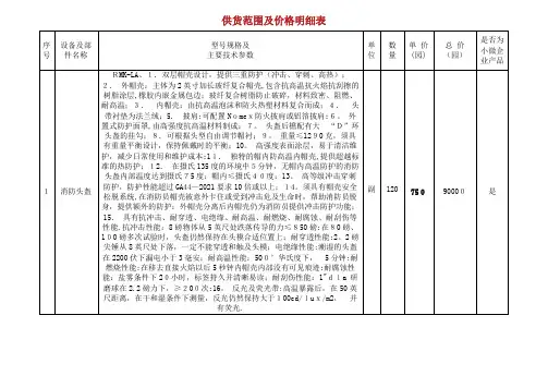 供货范围及价格明细表[1]