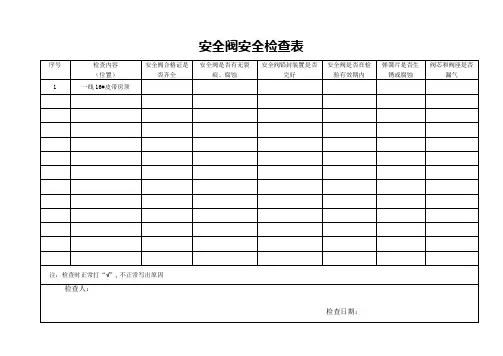 压力表检查表