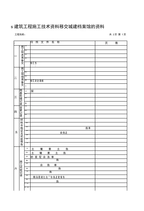 [福建]建筑工程施工技术资料填写实例