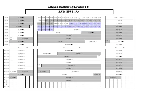 座位示意图