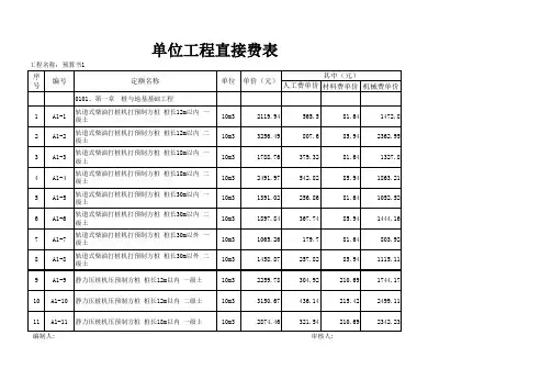 2008湖北省消耗定额及统一基价表(土建工程)