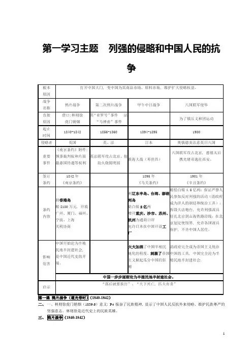 历史八年级上第一单元复习提纲
