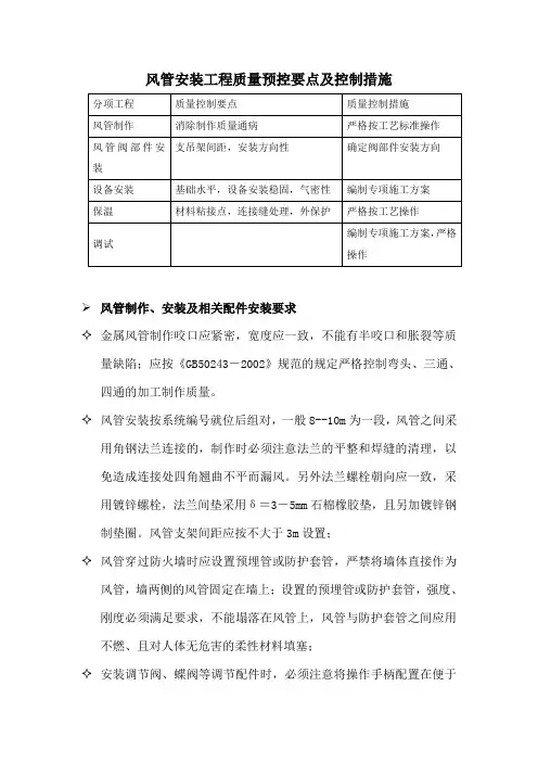 风管安装工程质量预控要点及控制措施