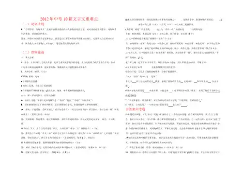 2012年中考10篇文言文重难点