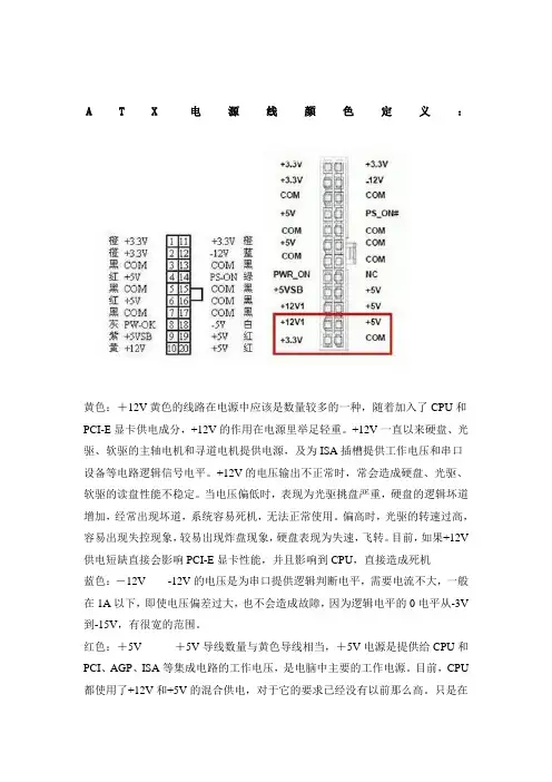 ATX电源线颜色定义