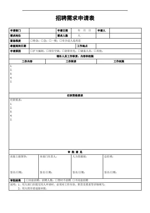 招聘需求申请表模板