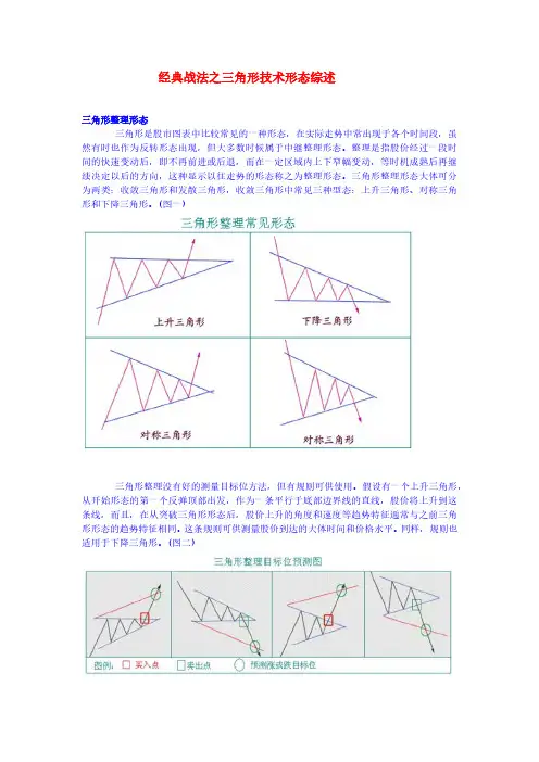经典战法之三角形技术形态综述