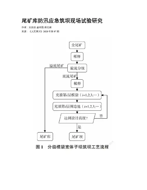 尾矿库防汛应急筑坝现场试验研究