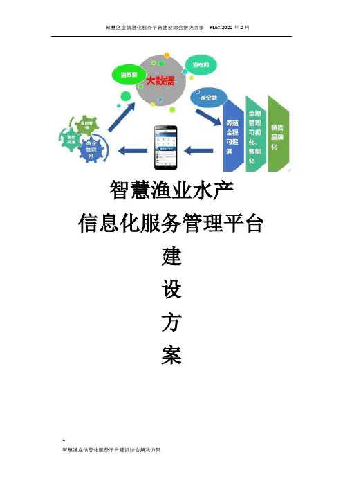 智慧渔业信息化服务平台建设综合解决方案