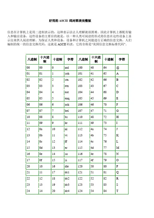 ASCII码对照表&完整版