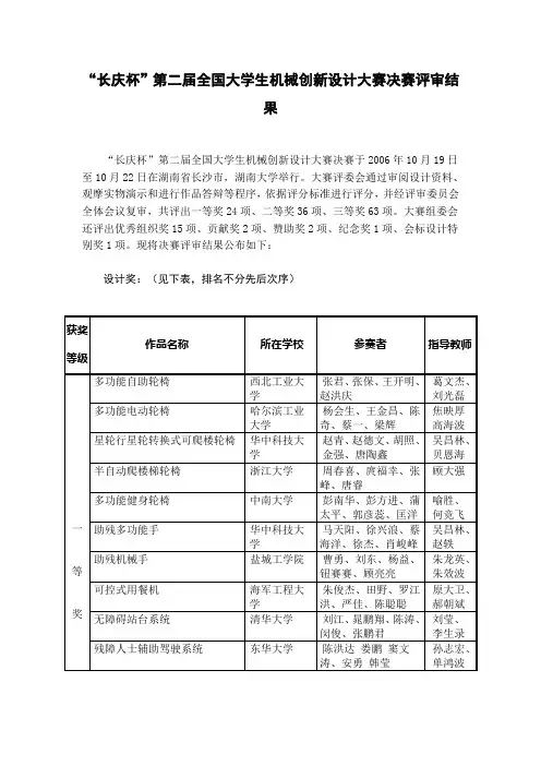 第二届全国大学生机械创新设计大赛决赛评审结果