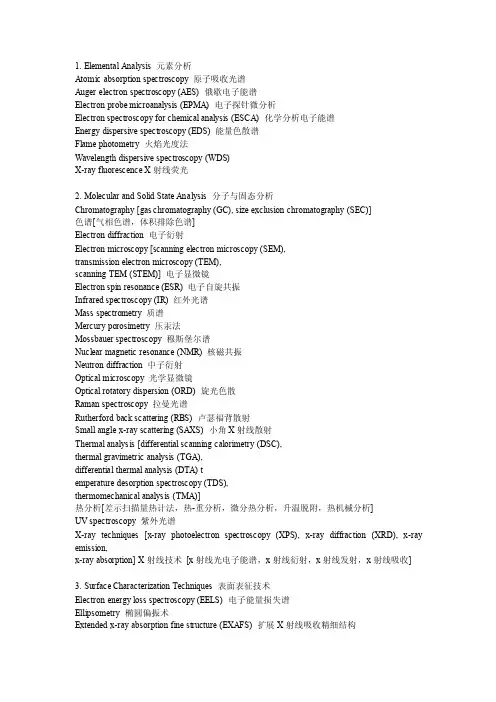 常用材料分析方法中英文对照