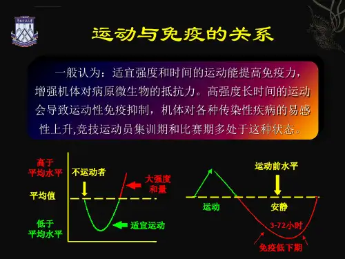 运动与免疫细胞简介ppt课件