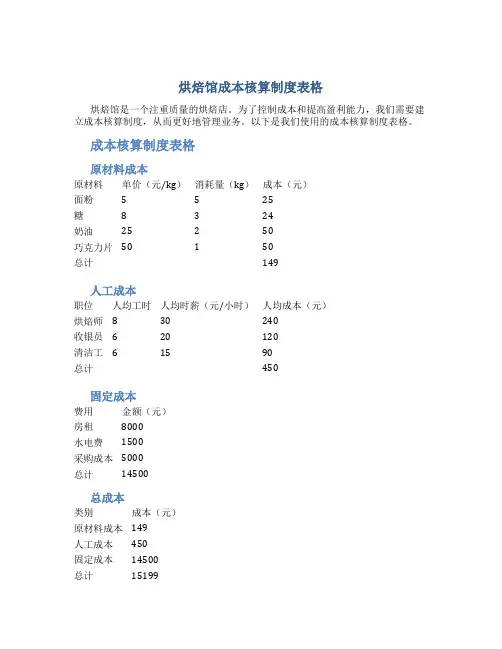 烘焙馆成本核算制度表格