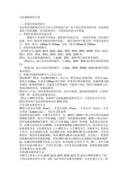 冷轧钢板材质