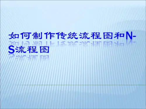 如何制作传统流程图和N-S流程图
