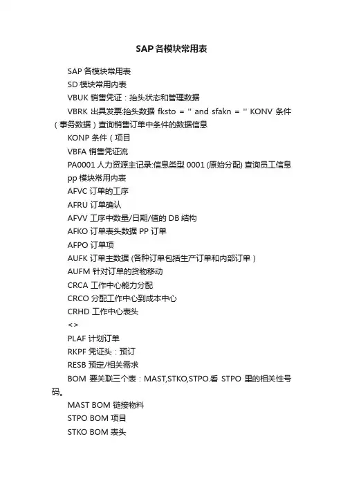 SAP各模块常用表