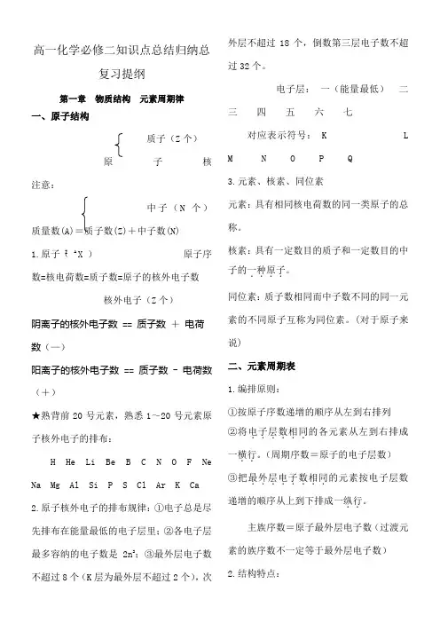 鲁科版高一化学必修二知识点归纳