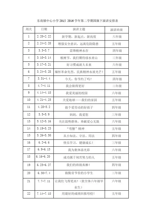 春季国旗下演讲安排表