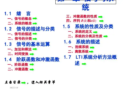 信号系统基础知识讲解学习