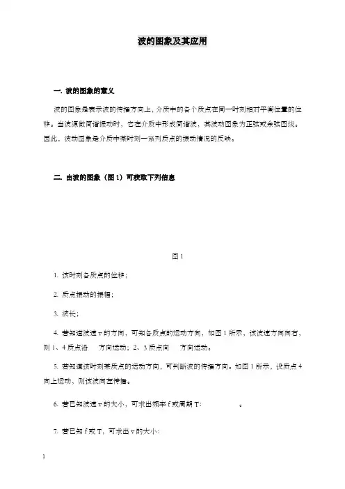新课标人教版3-4选修三12.2《波的图象》优秀教案1(重点资料).doc