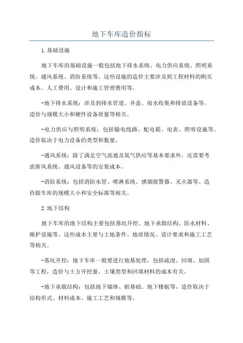 地下车库造价指标