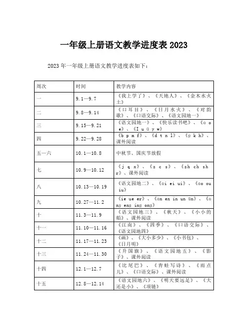 一年级上册语文教学进度表2023