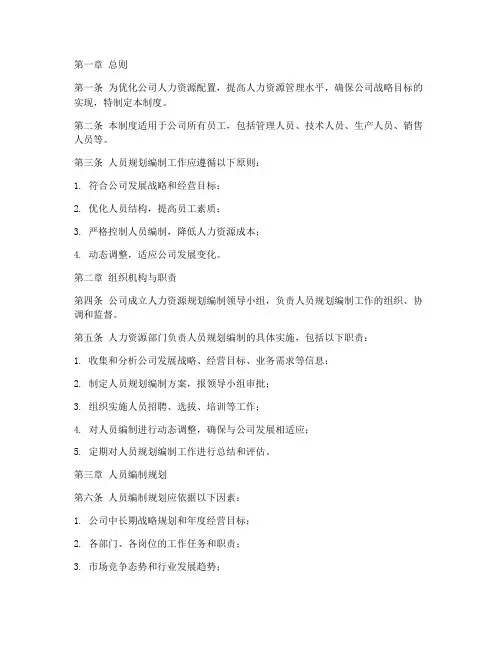 人员规划编制管理制度