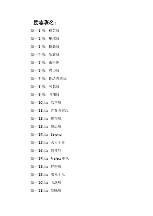励志班名