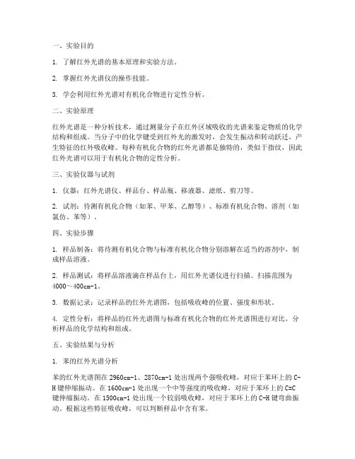 红外光谱定性实验报告