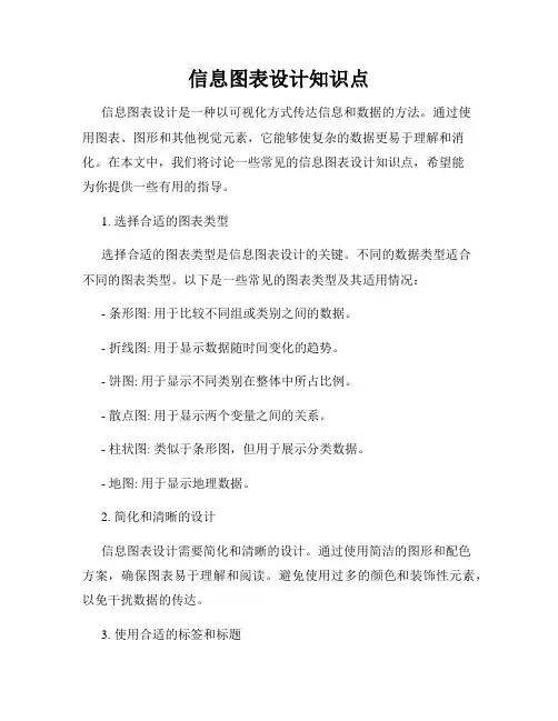 信息图表设计知识点