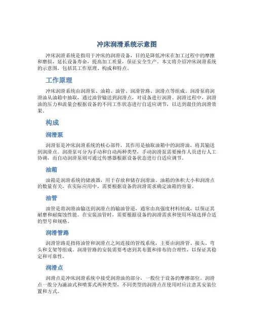 冲床润滑系统示意图