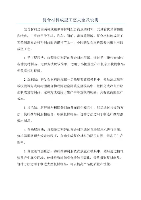 复合材料成型工艺大全及说明