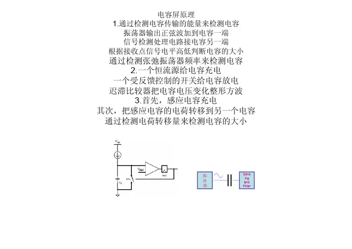 电容屏 知识讲解