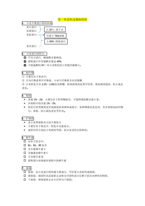 粮油复习提纲