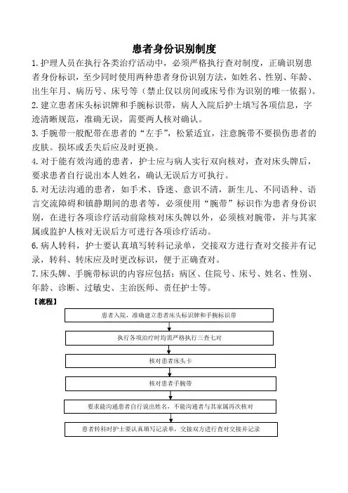 患者身份识别制度